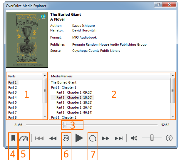 Diagram of the audiobook player in OverDrive's desktop app for Windows. See list of player controls below.