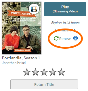 The renew link for a borrowed title